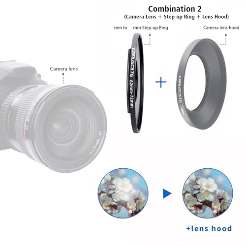 Adaptador de Lente para Cámara 62mm a 72mm, Cambia el Tamaño del Filtro o Lente de 62mm a 72mm. Compatible con Todos los Filtros de Rosca 72mm + 1 Paño de Limpieza para Lentes miniatura 5