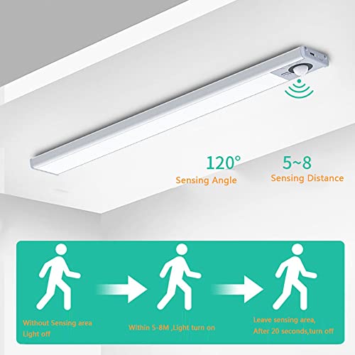Tira de luces LED USB con detección humana 0.2M 3 modos miniatura 6