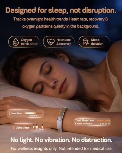 Image of FITVII Screenless Fitness Tracker for Women Men, Health and Fitness Wearable with 24 /7 Heart Rate, Blood Pressure and HRV Sleep Monitor, Subscription Free Activity Tracker for Android & iPhone