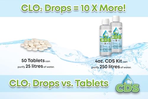 cds set- chlorine dioxide water treatment 8 oz kit  - sodium solution w 4 hcl - ideal for hiking camping essentials survival kit water treatment 16 oz total