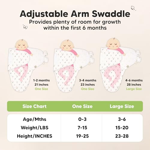 Image of KeaBabies 3-Pack Swaddles for Newborns, Girls, Boys with Hats - Organic Soft Baby Sleep Sacks, Breathable Baby Swaddle 3-6 Months Beanies Set, Premie Infant Sleep Sack 0-3 Months (Fleur)