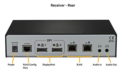 Vertiv Avocent LV 5020P High-Performance Dual DisplayPort KVM Extender Kit with Receiver & Transmitter, VGA, USB, Audio, CATx 50M, Extend up to 300 ft. / 91.44 m. (5020P)