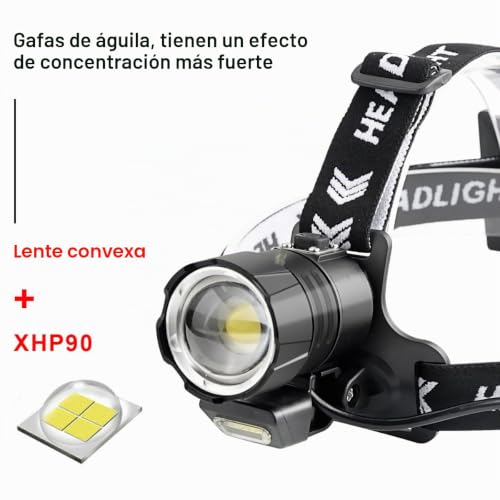 Linterna frontal LED súper brillante con pantalla de alimentación para evitar apagones 7