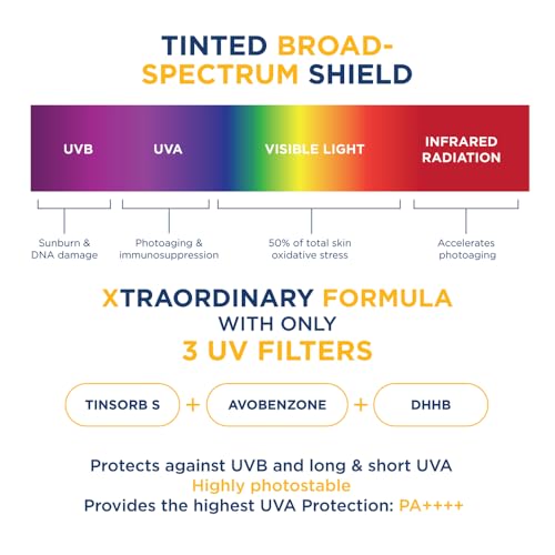 Image of Bioderma Photoderm XDefense Ultra-Fluid SPF 50+ Tinted Sunscreen I PA ++++ I In-Vivo tested