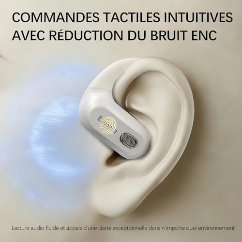 Écouteurs ouverts à crochet Bluetooth 6.0 son directionnel longue autonomie ENC