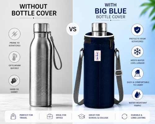 Image of Big Blue Water Bottle Cover, Insulated,Navy Blue, for 1L