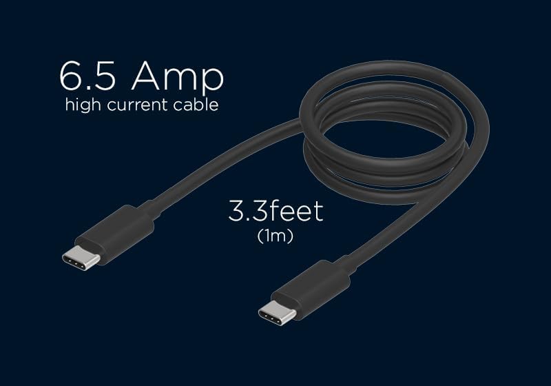 Image of Original Turbo Power Delivery Fast C-Type 68W GAN Charger Compatible with Motorola | Edge 60 Pro, Moto G54, Moto E40, Razr 50 Ultra & Other USB-C Devices - Black