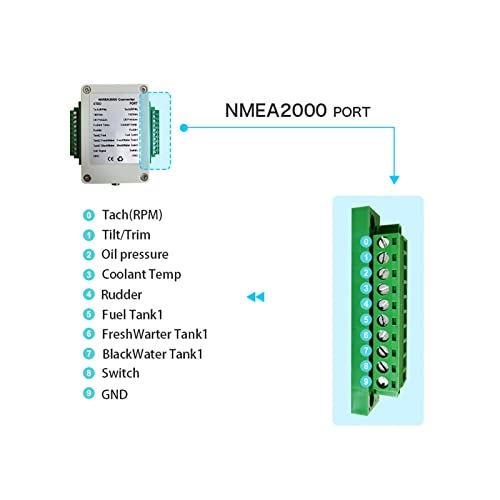 Convertitore NMEA2000 Box convertitore impermeabile Scatola Convertitore 9‑32 V Convertitore NMEA2000 per Barche Converti Sensore Singal in NMEA2000 IP67 Impermeabile per Yacht