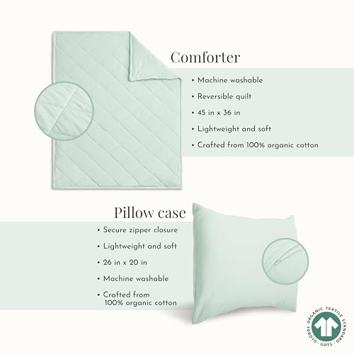Image of Evolur Dreamer 3 Piece Toddler Bedding Set, Super Soft and Breathable Toddler Bedding, Machine Washable, Includes Fitted Sheet, Comforter and Pillow Case