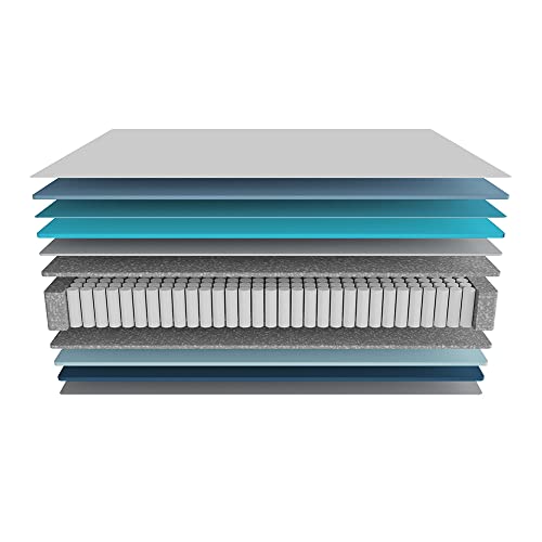Miniatura 8 de Cecotec Colchón Híbrido Flow 7990 Hybrid 150x190. Multicapa, Núcleo De Muelles Ensacados Springcore Y Viscoelástica Viscocare , Altura 30 Cm, Firmeza Medio Alta, Separatemuv Breathsoft