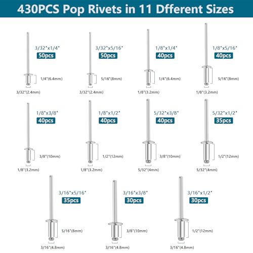 Suvictong 860PCS-BLIND RIVETS Aluminum Pop Rivets Kits With 304 Stainless Steel Washers thumb #2