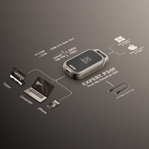 Image of TEAMGROUP T-Create Expert P34F 512GB Portable External SSD World's First with Apple Find My Positioning & Searching Ultra-Fast 1,000MB /s Patent M663508 TPSEGE512G0C136