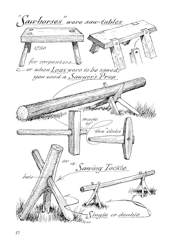 A Museum of Early American Tools