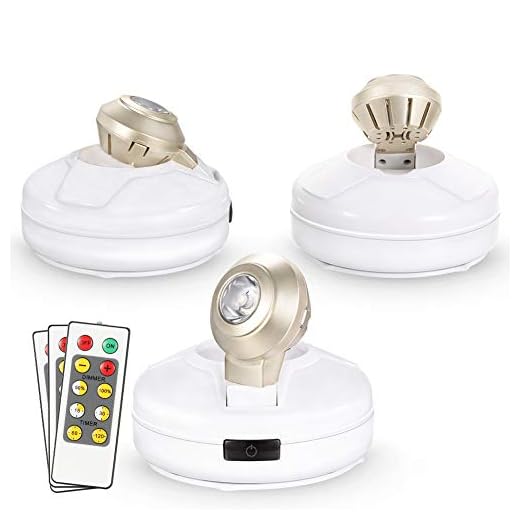 LUNSY LED Accent Lights, Wireless Spotlight with Remote and Battery Operated, Stick on Anywhere for Lighting up Painting Picture Artwork Closet, 3 Pack