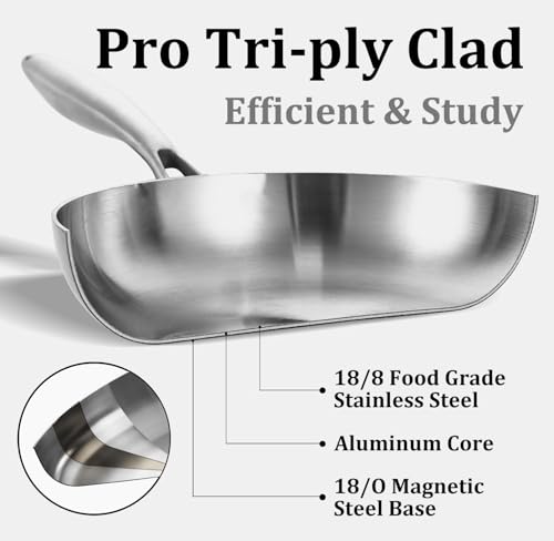 LOLYKITCH Tri-Ply Stainless Steel Frying Pan Set, 3-Piece (8+10+12 Inch) Stainless Steel Cookware, Induction Compatible Skillets for All Stovetops, Dishwasher Safe Pans