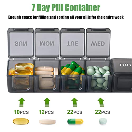image for MODENGKONGJIAN 2 Pack Weekly Pill Organizer, Large 7 Day Pill Case, Da