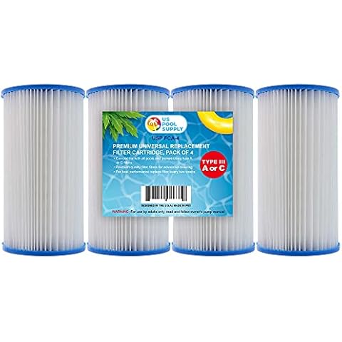 U.S. Pool Supply Universal Replacement Filter Cartridges Cover