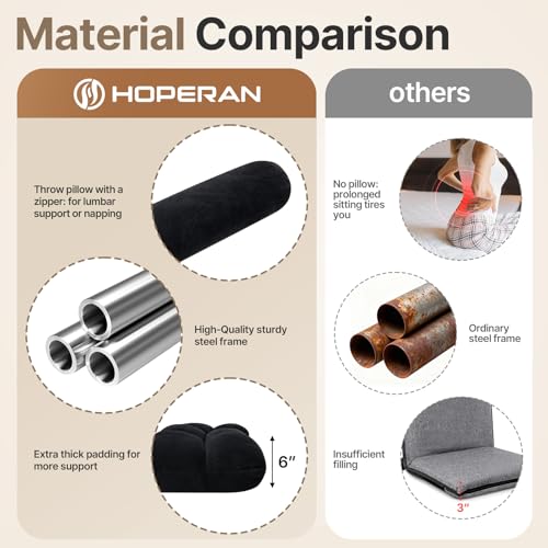 Image of HOPERAN Floor Chair with Back Support, 6-Poistion Adjustable Floor Gaming Chair for Adults, Padded Reclining Floor Chair, Folding Floor Chairs for Meditation, Sleeping, Reading, Gaming, Black