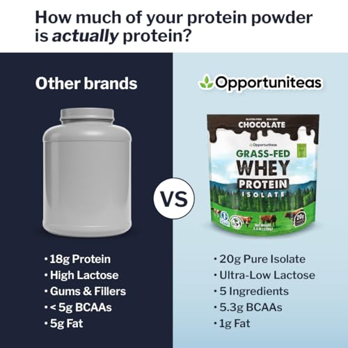 Image of Opportuniteas Grass Fed Chocolate Whey Isolate Protein Powder - 20 g Protein, Heavy-Metal Tested, Made with Organic Cacao & Organic Cane Sugar, Non-GMO, Hormone-Free, Sourced from Ireland, 2.5 lb