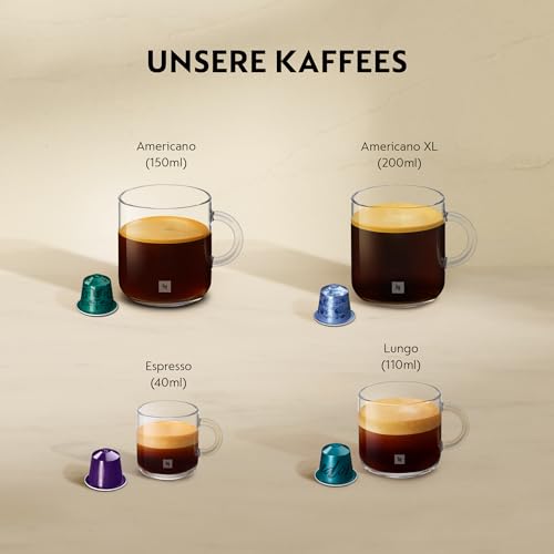 NESPRESSO DE’LONGHI CitiZ Platinum Titan Original Kapselmaschine EN220.T – Ansicht 3