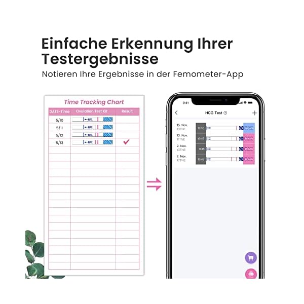 Femometer 50 Ovulationstest + 20 Schwangerschaftstest 25 mIU/mL optimaler Sensitivität – Bild 3