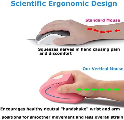Wireless Mouse Ergonomic Vertical Mouse Ergo LED Light High Precision Optical Cordless Lightweight Mice Gift for Boy Girl Adults for PC Computer Laptop Mac Office,with Side Buttons, 800/1200/1600 DPI - 1