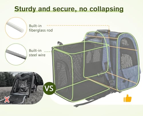 Katzenrucksack Große Katzen bis 8kg, Erweiterbar Faltbar, Hunderucksack mit Anti-offener Reißverschluss, Rucksack Hund mit Netz Fenster Blau, für Hunde Katzen Haustiere (34 * 27 * 44cm)