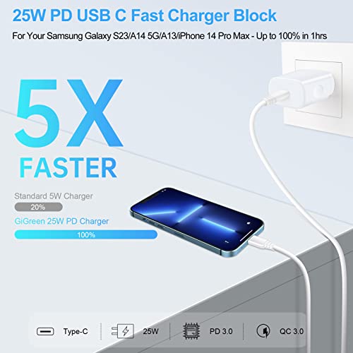 25W Samsung Fast Charging Block Android Phone Charger USB C Wall Outlet Plug Adapter for Samsung Galaxy A54 5G/A15/A14/A55/S24 S23Ultra/A03s/A23/A13/A53/S21/Z Flip5,iPhone 15 Pro Max/14/13,Pixel 8/7/6
