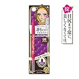 qCCN NCbNACCi[N 02 uE