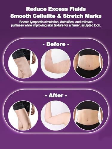 Beautique BodySculpt 5-in-1 – Cellulitis & Lymfedrainage - View 2
