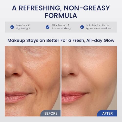 Image of Liposomal Copper Peptides Serum for Face with 1% GHK-Cu & Hyaluronic Acid | NAD+, 5 Peptides 5D Ceramides - Advanced Korean Anti-Aging Plumping Blue Serum for Fine Lines and Skin Elasticity, 1 Fl Oz