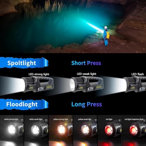 1300000 L Spotlight, Rechargeable Led Spotlight Flashlight with 350° Rotate Head, 9 Modes Super Bright Spot Lights Outdoor Handheld, IPX6 Waterproof Solar Flashlight for Emergencies - image 2