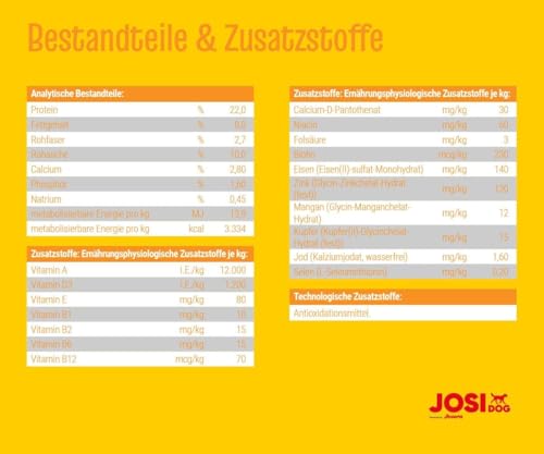 JosiDog Economy 10 kg | Adult | Premium Trockenfutter für ausgewachsene weniger aktive Hunde | mit viel tierischem Protein | Powered by JOSERA | Hundefutter | Alleinfutter | 1er Pack
