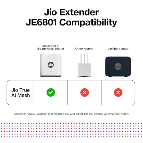Image of Jio AX6000 Wi-Fi 6 Mesh Extender (JE6801) - True AI Mesh for JioAirFiber & JioRouter, Dual Band, 6 Gbps Speeds, WPA3 Security, MU-MIMO, OFDMA, Easy App Setup