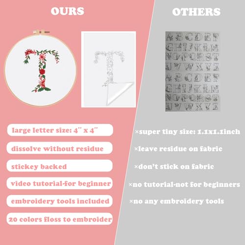 Image of Topapfo Alphabet Letter T Stick and Stitch Embroidery Kit for Clothing, Beginners Name Embroidery Pattern Transfer Paper Stencils Water Soluble for Clothes Jeans T-Shirts Tote Bags