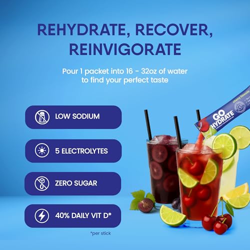 Image of GoHydrate Low Sodium Electrolytes Powder Packets Sugar Free - Instant Hydration Daily Drink Mix - Zero Sugar Water Flavor Packet Singles with Vitamin D - (Variety Pack, 30 Packs)