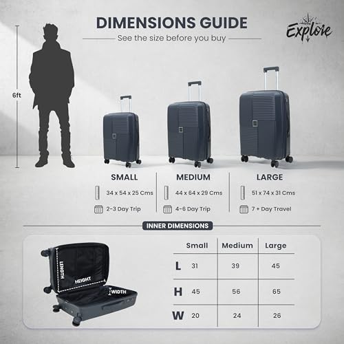 Image of AMERICAN TRAVELLER Explore Luggage Trolley Bags Single | Small (20) | Polypropylene Durable Hard Shell | TSA Type Lock | 360 Disc Spinner Wheels | Expandable Suitcase | Telescopic Handle.