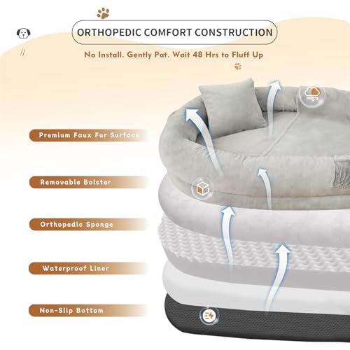 Image of Fvkind Human Dog Bed, Human Size Dog Bed for Adults, 70 inchx33 inchx12 inch, Grey