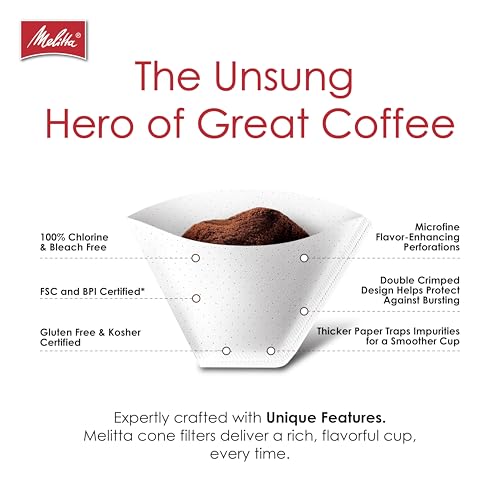 Image of Melitta #4 White Cone Coffee Filters, 12-Pack
