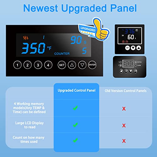Gymolo Upgraded 30Oz Tumbler Mug Heat Press Machine With 4 Memory Models Blue For 10Oz-30Oz Sublimation Blanks Skinny Tumblers Diy Presser Mug Coffee Cup Straight Blanks Glass Cans #TOP1