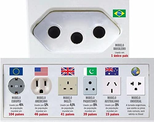 Adaptador de Tomada Universal Viagem Internacional Europa Asia Mais de 150 Países Bivolt - CompleteS