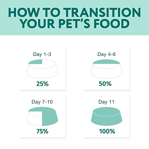 OPtimeal-No-Grain-Wet-Dog-Food-for-Puppies-Proudly-Ukrainian-Puppy-Food-Wet-Recipe-for-Healthy-Digestion-Non-Grain-Wet-Puppy-Food-for-Growing-Pups-45lbs-Total-24-Pouches-Chicken-Beef - Cucciolini Doodles   OPtimeal-No-Grain-Wet-Dog-Food-for-Puppies-Proudly-Ukrainian-Puppy-Food-Wet-Recipe-for-Healthy-Digestion-Non-Grain-Wet-Puppy-Food-for-Growing-Pups-45lbs-Total-24-Pouches-Chicken-Beef