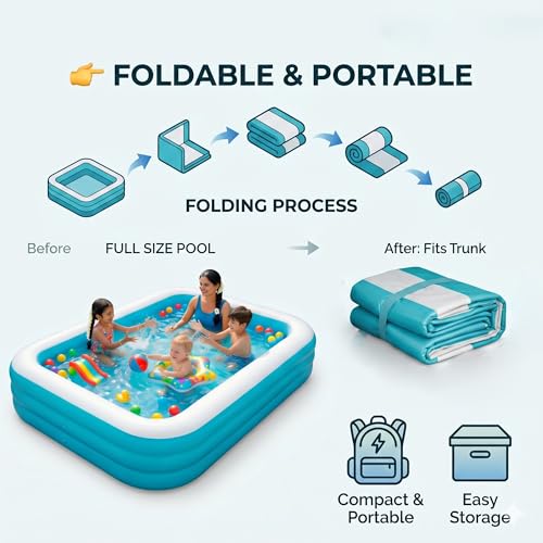 Image of Coku 8.5 Feet Rectangular Inflatable Swimming Pool for Kids & Adults | 3-Ring Extra Large Family Pool, Thick PVC Foldable Bathtub for Backyard, Garden, Indoor Outdoor Summer Use