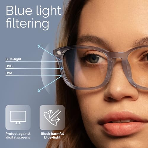 Image of livho 2 Pack Blue Light Blocking Glasses, Computer Reading /Gaming /TV /Phones Glasses for Women Men,Anti Eyestrain & UV Glare