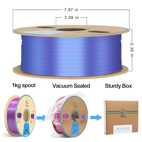 Image of YOUSU Silk PLA Filament 1.75mm, 3D Printer Filament Dual Color Coextrusion Filament Silk Rose-Red Blue Color Change PLA, Compatible with Most of 3D Printer.