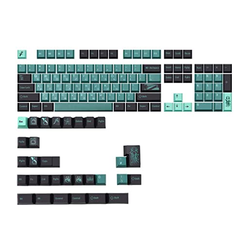 Touches de clavier mécanique Terror Below en PBT sublimation
