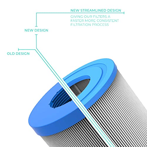 Cartucho de filtro de piscina, tipo de filtro fácil para piscina, filtro de banheira de hidromassage