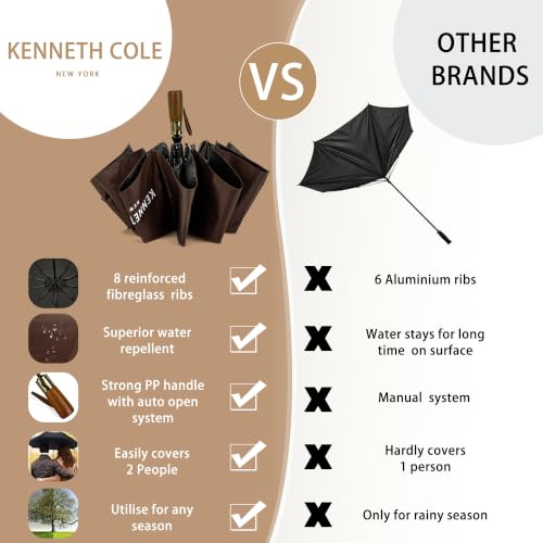 Image of KENNETH COLE New York Folding Umbrella for Men & Women, Auto Open & Close, Lightweight Compact Design, Water Resistant Canopy, Portable Travel for Rain & Sun - KCRUM01