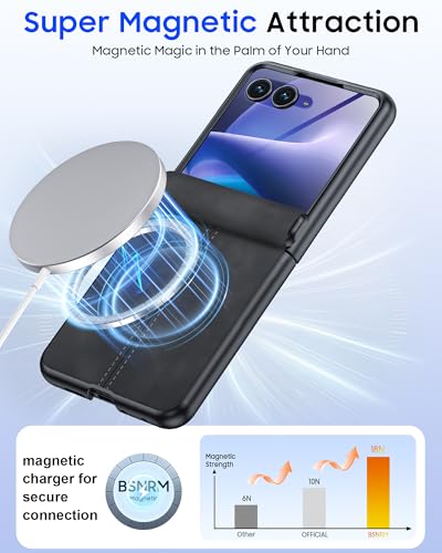 Image of Magnetic for Motorola Razr+ Plus 2026 Case /Razr+ Plus 2025 Case with Hinge Protection & Built-in Outer Screen Protector, Fit for Magsafe, Leather Matte Case for Razr+ 2026 /2025-Black Gray