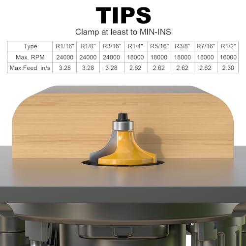 Image of 8 Pcs Roundover Router Bits Set 1 /4 Shank, Round Over Router Bits, Router Bits Round Over for Edging Forming Rounding Woodworking Cutter, Radius: 1 /2 inch, 7 /16 inch, 3 /8 inch, 5 /16 inch, 1 /4 inch, 3 /16 inch, 1 /8 inch,1 /16 inch